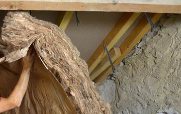 East Law pitched roof insulation costs